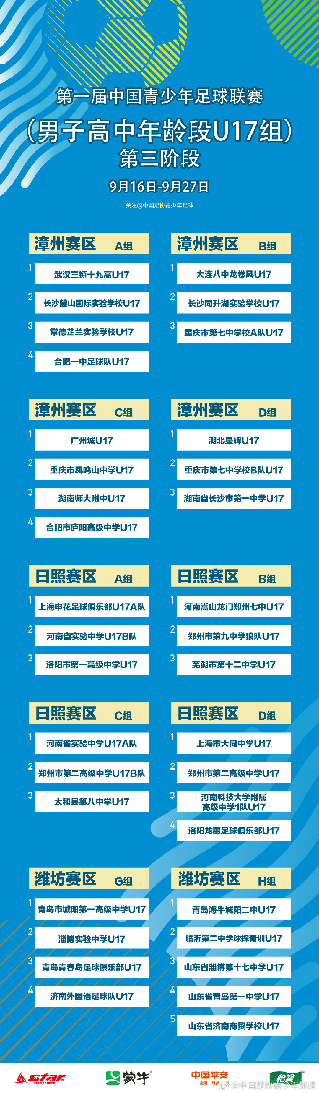 中国青少年足球联赛（男子高中年龄段U17组）预选赛分组出炉