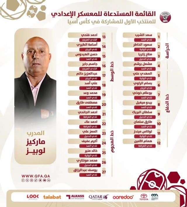 卡塔尔公布亚洲杯集训名单：海多斯、阿菲夫、莫埃兹阿里在列