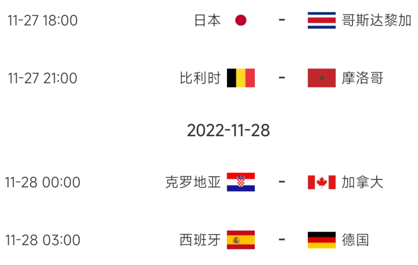 世界杯第8日比赛预告：凌晨3点西班牙vs德国 日本18点出战