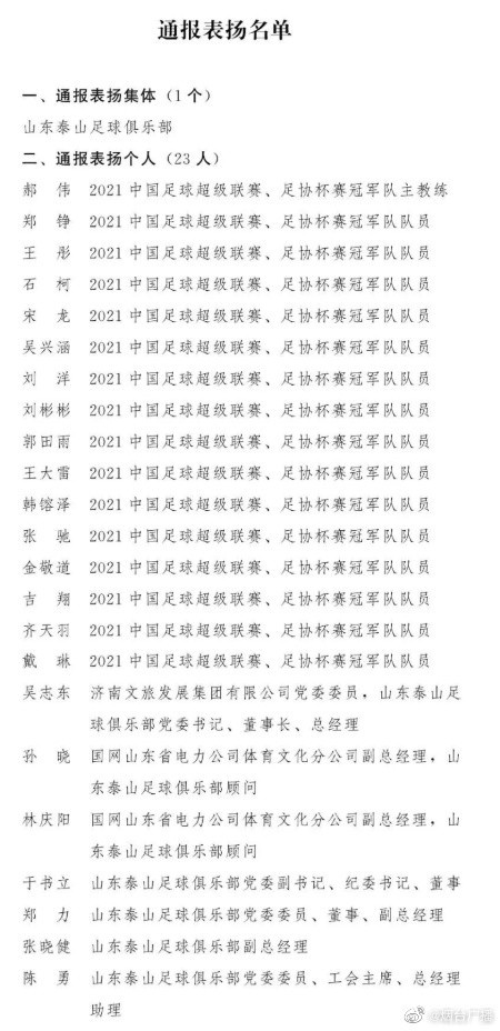 山东省政府通报表扬泰山足球俱乐部及有功人员：郝伟等23人在列