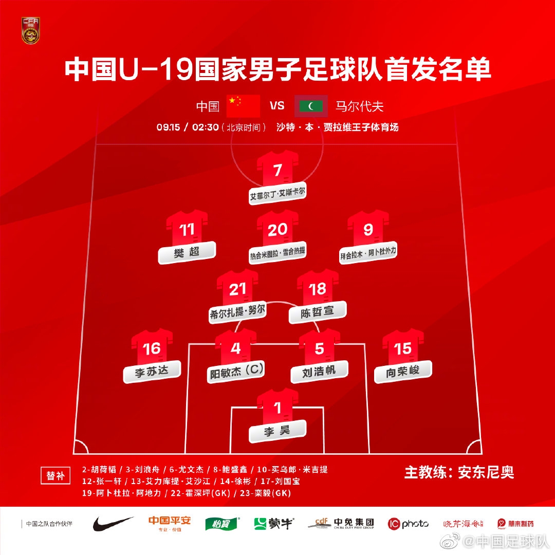 U20亚预-中国队vs马尔代夫首发：艾菲尔丁、樊超先发