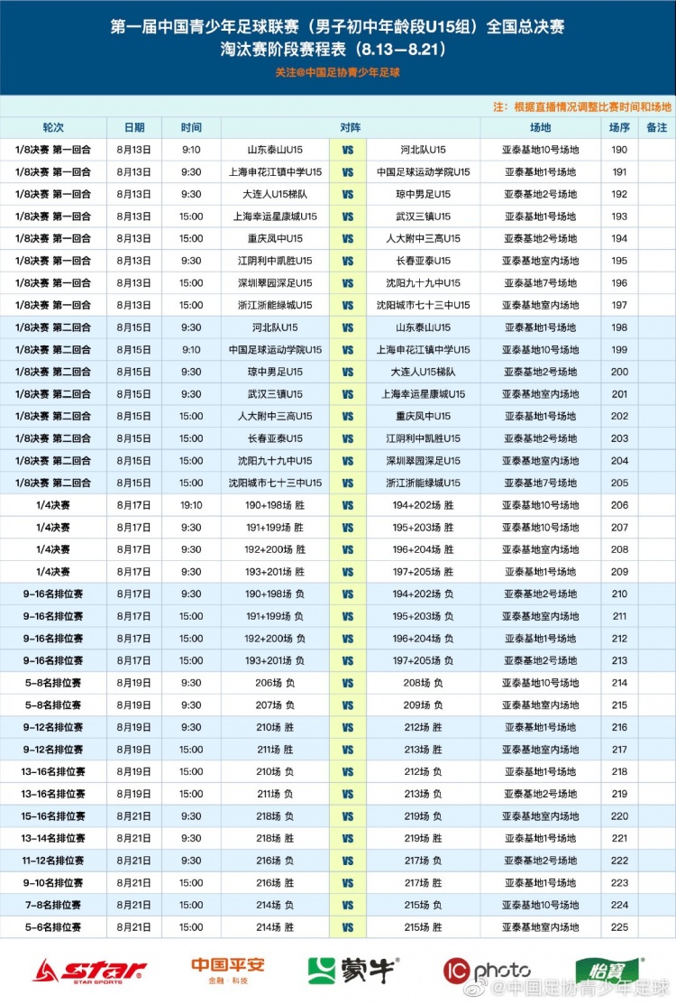 中国青少年足球联赛U15组淘汰赛赛程表