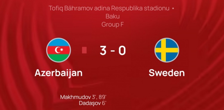 爆大冷瑞典03不敌10人阿塞拜疆世界排名高出对手69位