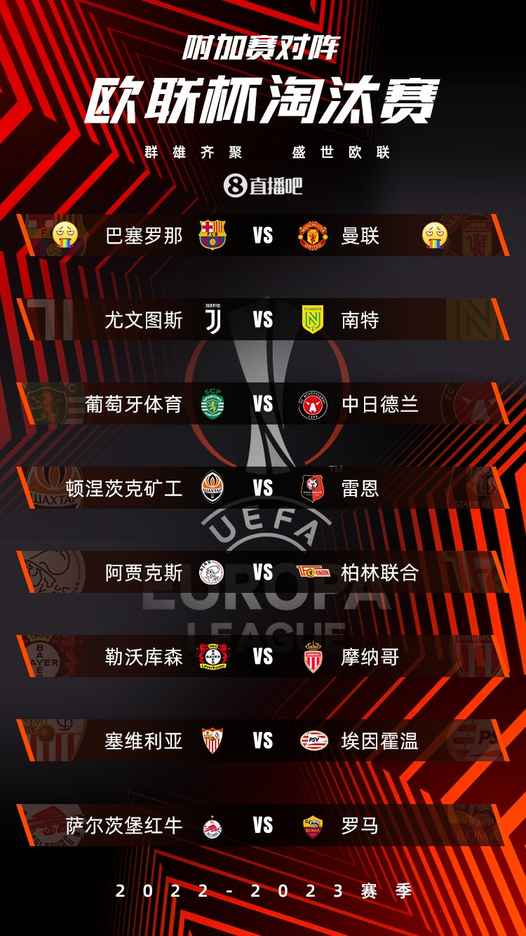 欧联淘汰赛附加赛对阵：巴萨大战曼联
