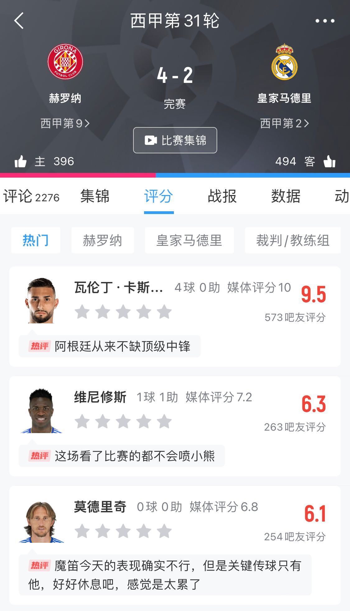 一战成名！吧友给瓦伦丁打出9.5分，米利唐＆卢宁仅2.2分