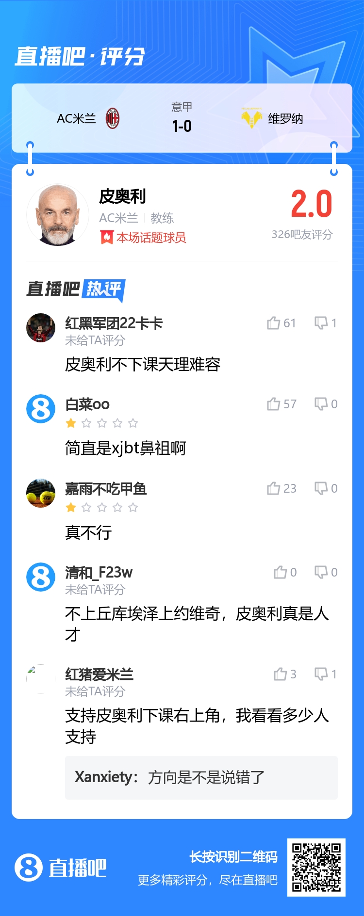 吧友评分米兰主帅皮奥利仅获2.0分：不下课天理难容，xjbt鼻祖！