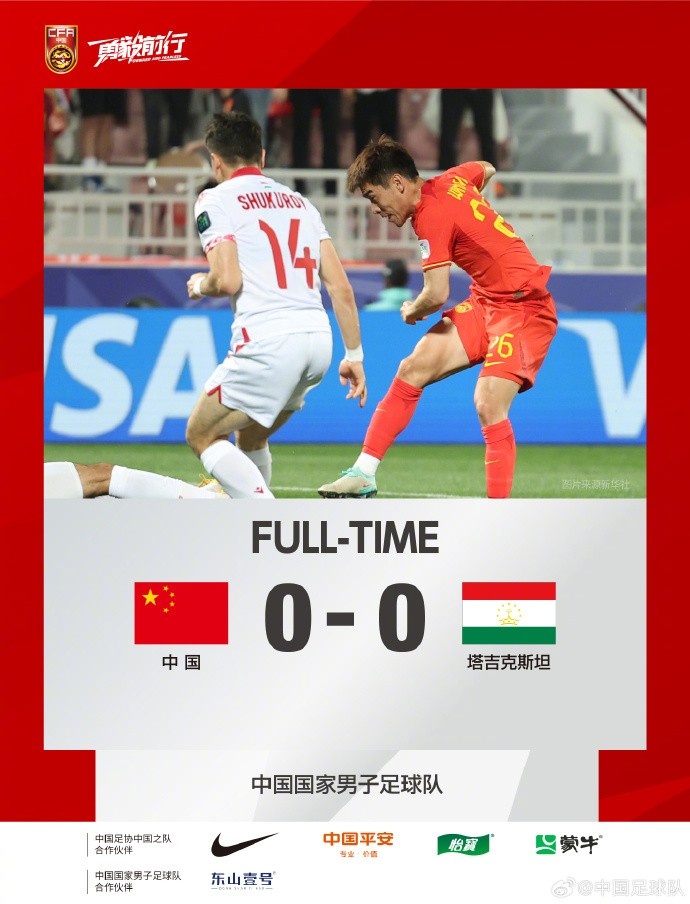 亚洲杯首战中国队经过90分钟激战，与塔吉克斯坦00打平