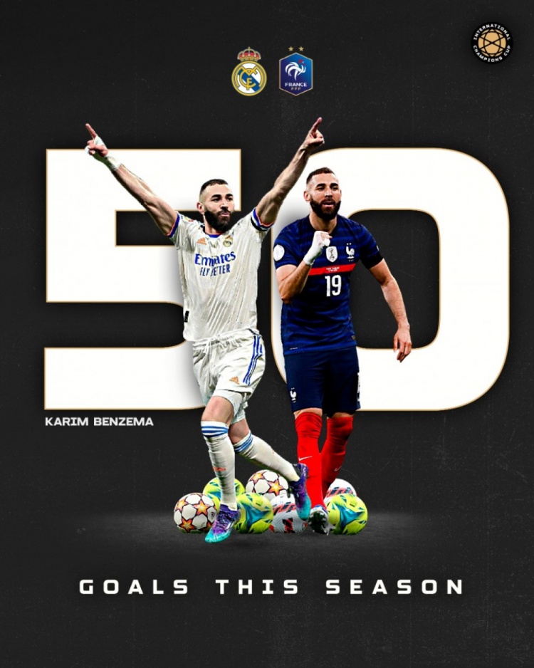 本泽马本赛季俱乐部+国家队已打入50球，为法国球员历史第三人