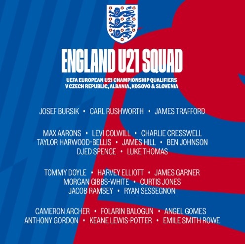 英格兰公布U21国家队大名单：史密斯-