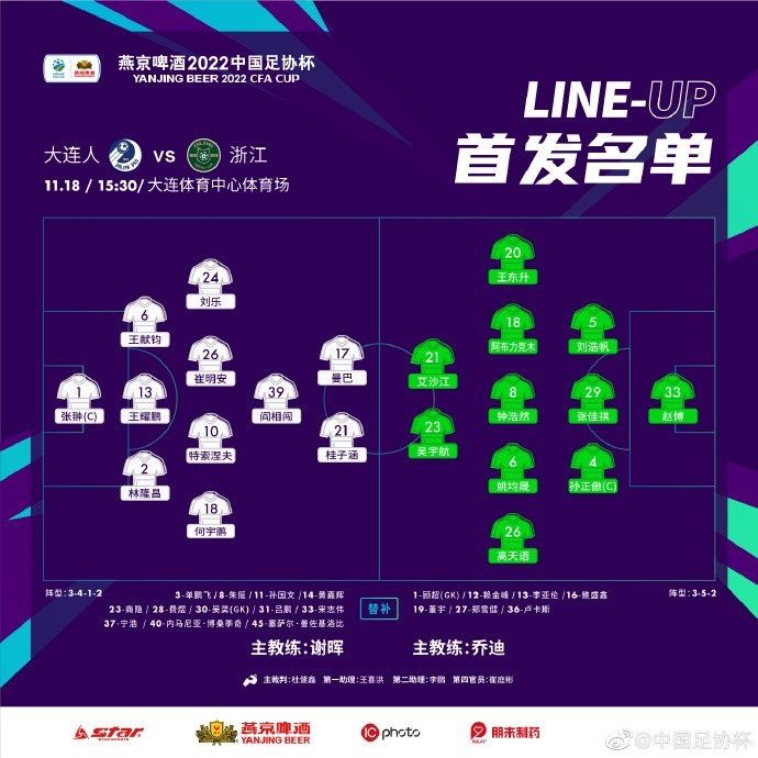 大连人vs浙江队首发：双外援对阵全华班，阎相闯姚均晟出战