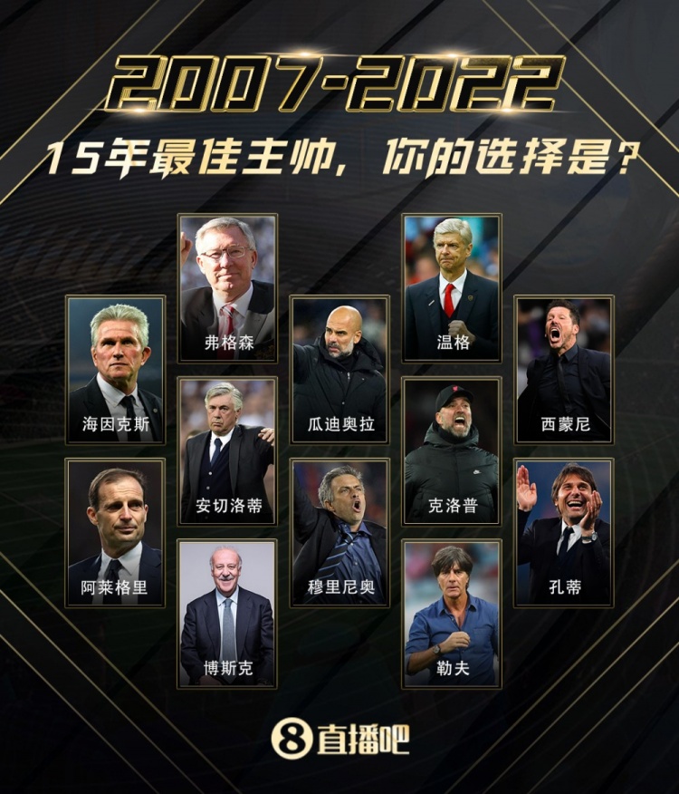 直播吧15周年X足坛15年最佳阵容！选教练来执教，赢adidas好礼