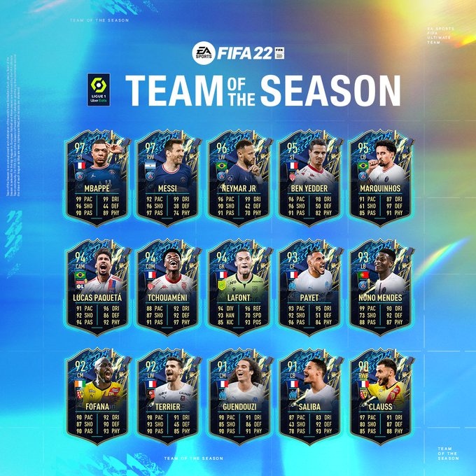 FIFA22法甲赛季最佳阵：MMN领衔 琼阿梅尼&萨利巴入选