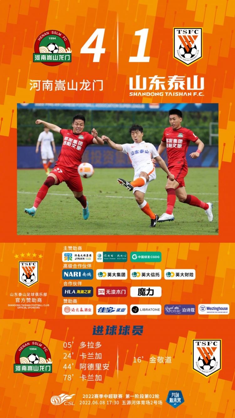 泰山俱乐部官博：输了一起扛，好好总结，迎接下一场比赛