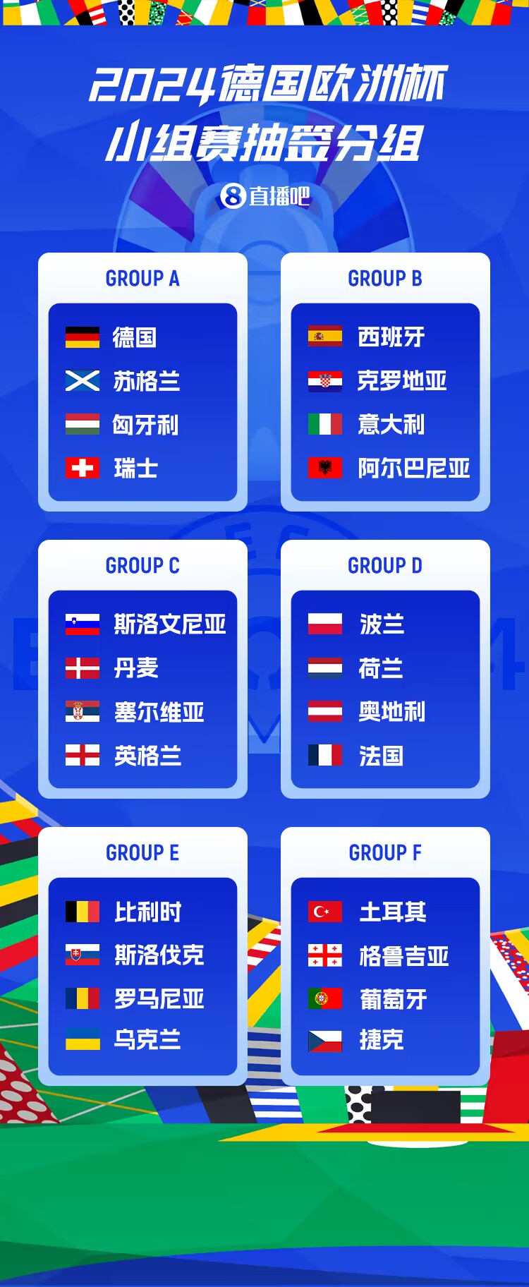 2024欧洲杯24强及分组确定：格鲁吉亚