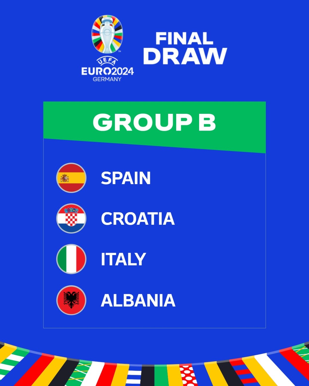 死亡之组！欧洲杯B组：西班牙、克罗地亚、意大利、阿尔巴尼亚