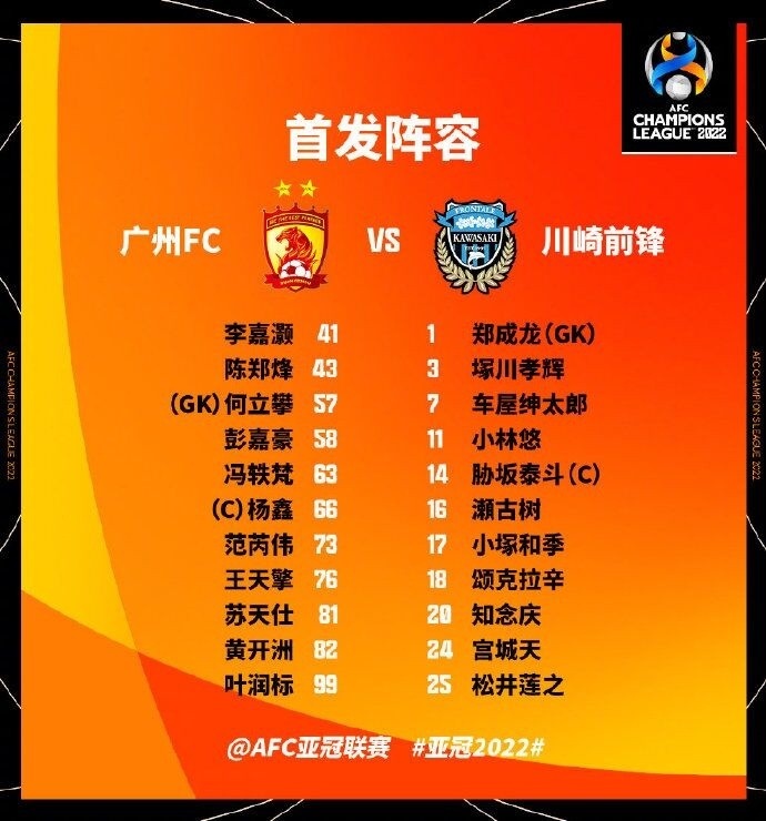 川崎前锋战广州队共轮换10名球员，仅门将郑成龙继续首发