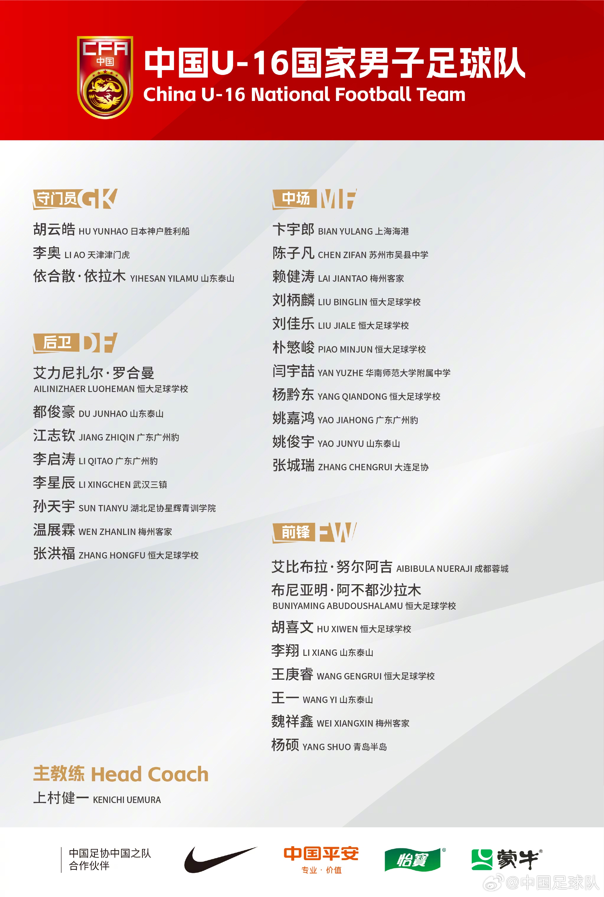 为做好2024年亚少赛预赛备战工作，将组织U16国家男子足球队集训