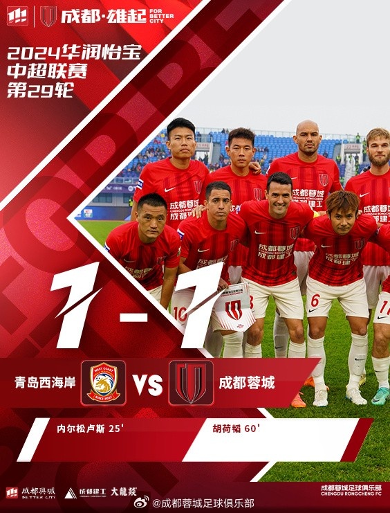 成都蓉城锁定一个下赛季亚冠二级联赛的参赛资格
