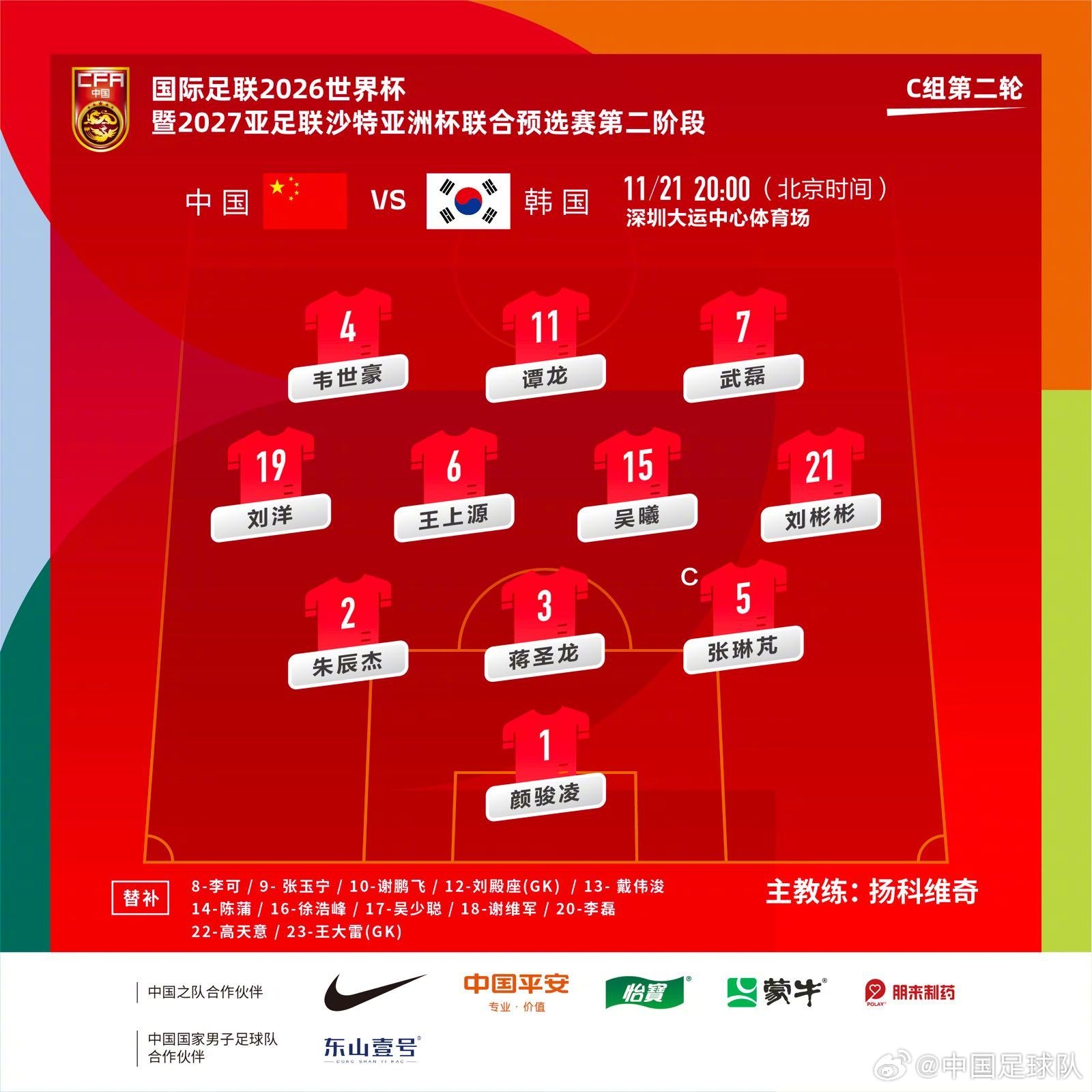 中国队对阵韩国队，中国国家男子足球队首发名单