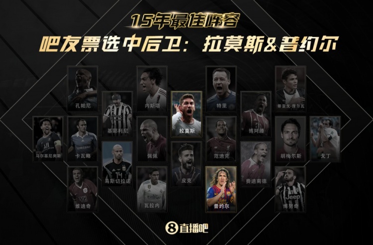 最佳阵容中卫票选结果：拉莫斯/普约尔！恭喜这些吧友获