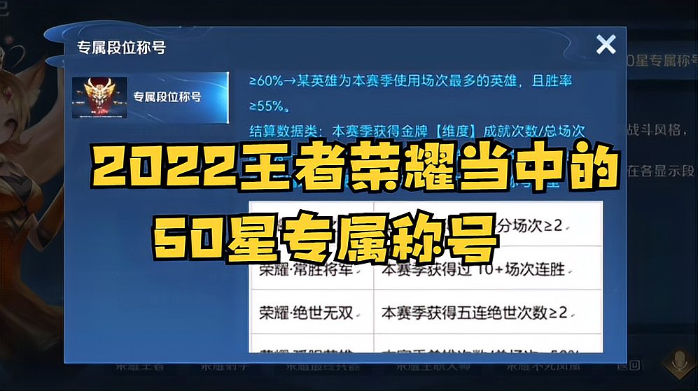 2022王者荣耀当中的50星专属称号