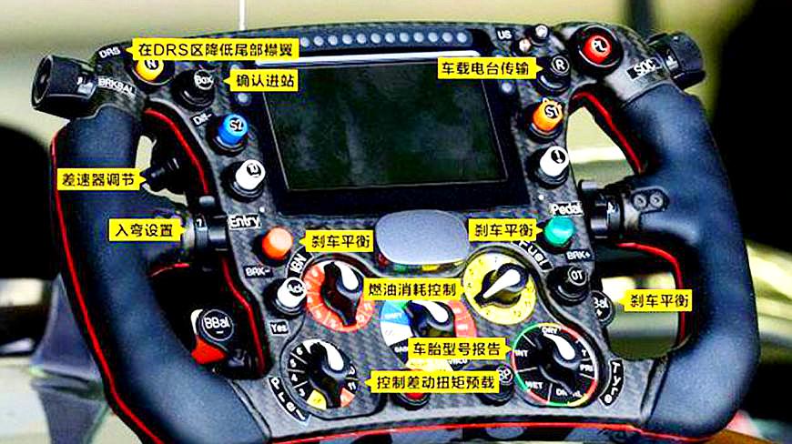 再有钱的土豪也玩不起F1!一个机头2800万，一年报废100个，玩不起