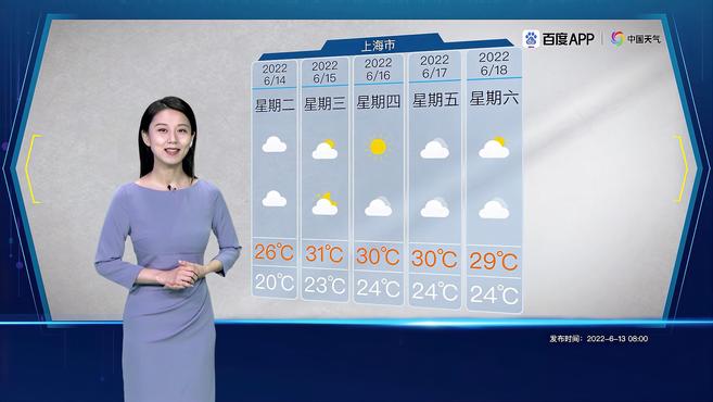 06月14日上海天气预报