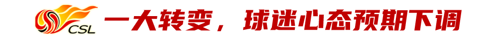 2021中超暗藏六大隐忧，警惕假球赌球的苗头