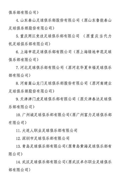 足协官宣联赛准入名单：江苏无缘津门虎压哨复活，沧州递补回中超