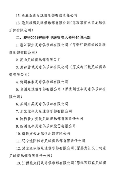 足协官宣联赛准入名单：江苏无缘津门虎压哨复活，沧州递补回中超