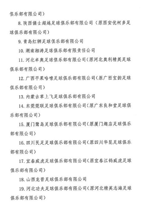 足协官宣联赛准入名单：江苏无缘津门虎压哨复活，沧州递补回中超