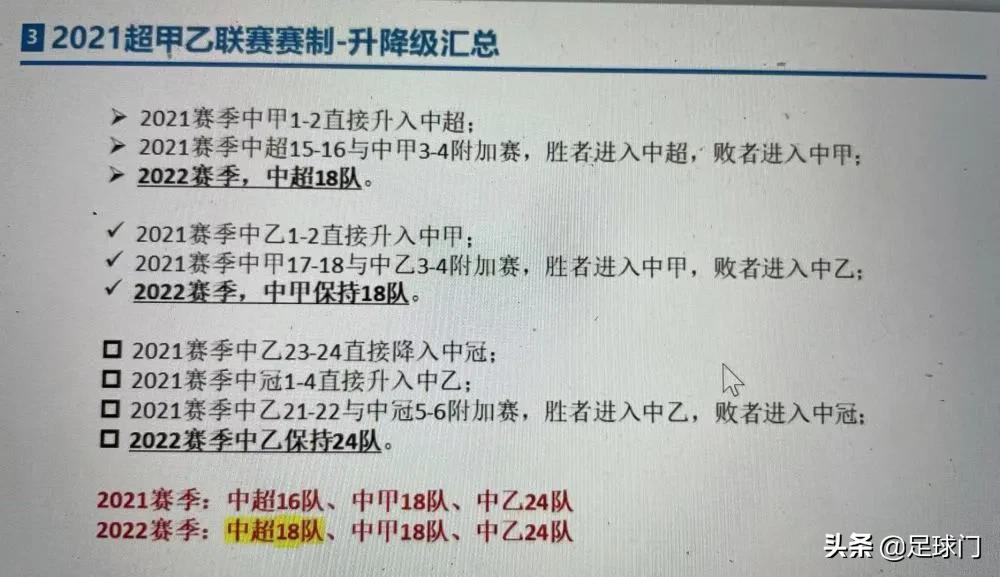 中超混乱重演？新赛季扩军在即，假赌黑默契球隐患犹在