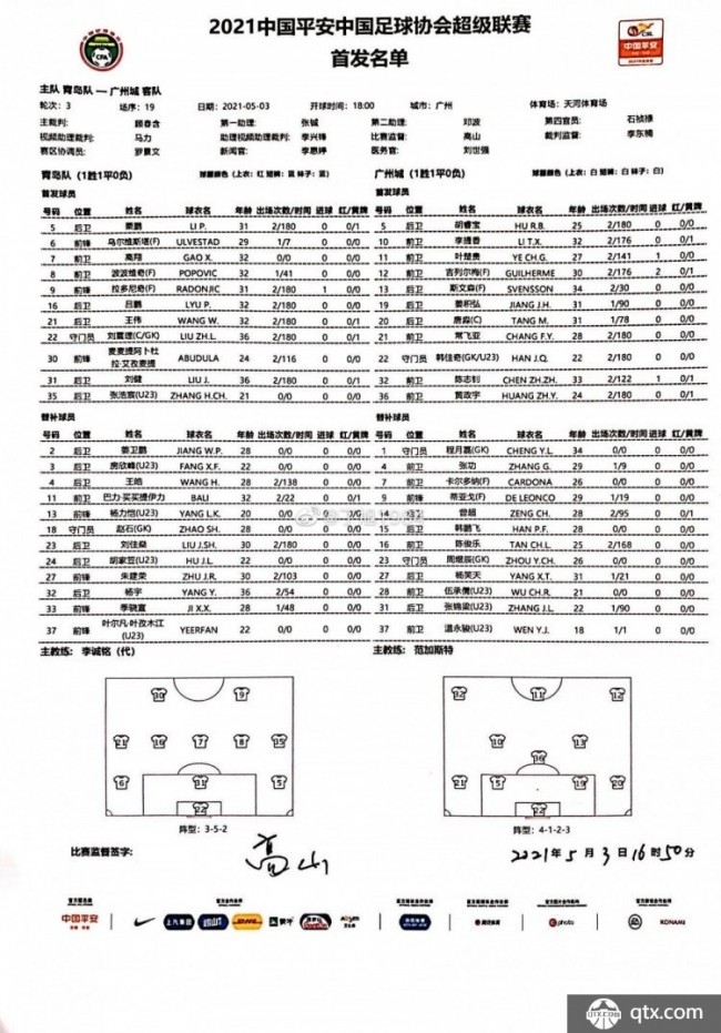 青岛vs广州城首发