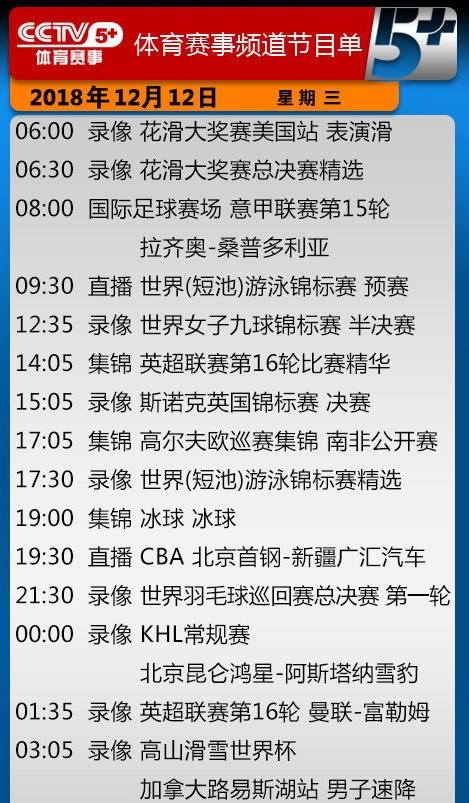 cctv5节目表nba「cctv5节目表在线观看」