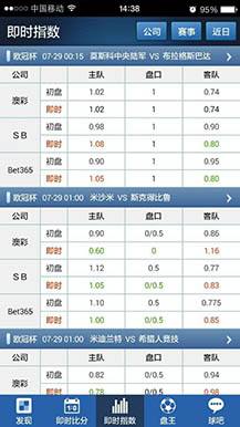 球网比分「手机体球网比分」
