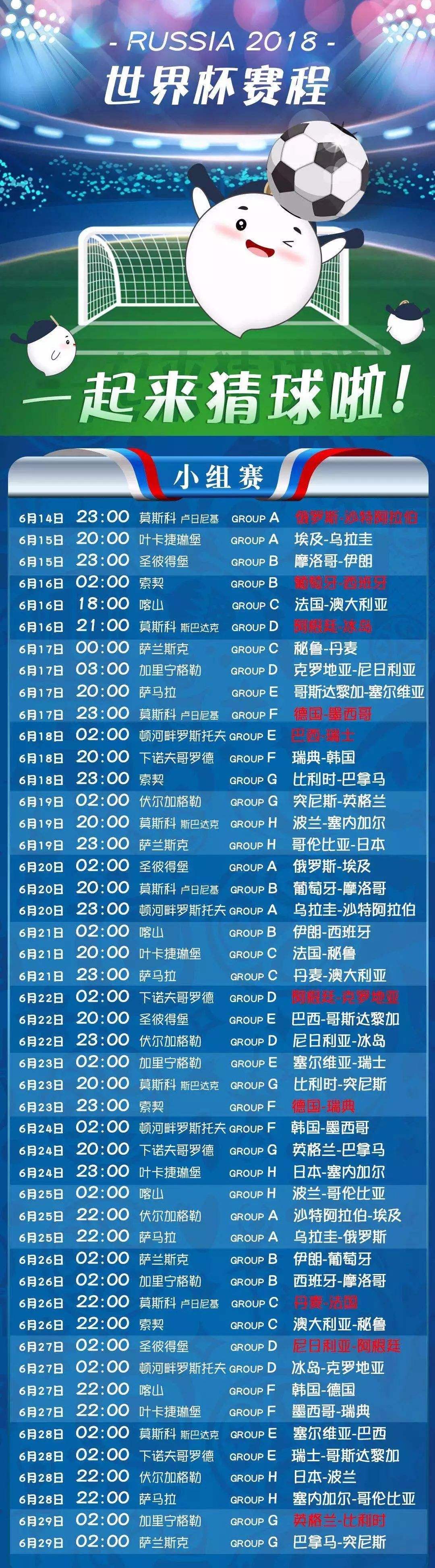 世界杯赛况「世界杯足球赛况」