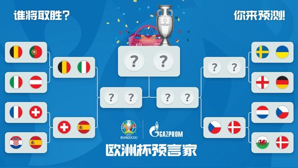 2021欧洲杯八强名单「2021欧洲杯进入八强的球队」