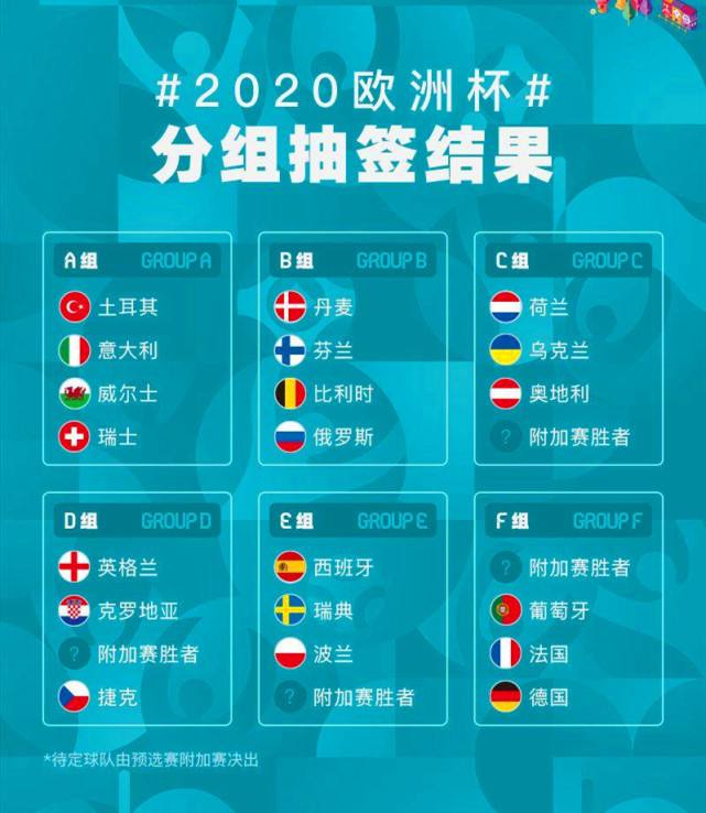 2021欧洲杯八强名单「2021欧洲杯进入八强的球队」