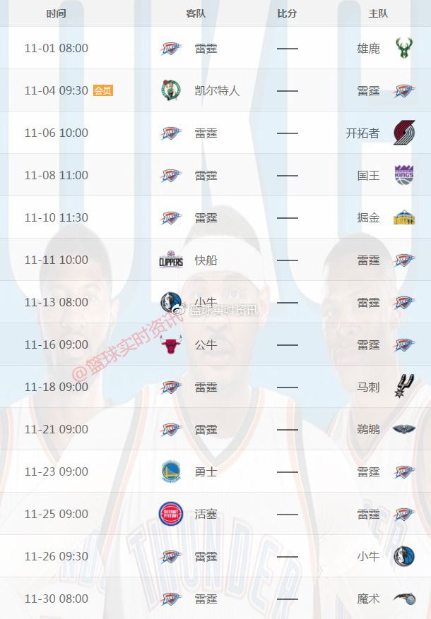 新浪nba文字直播「新浪nba文字直播员文慧」