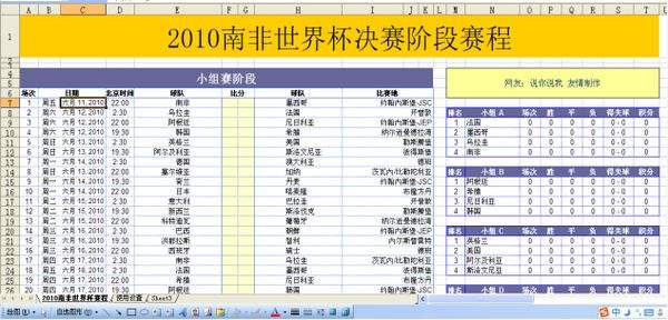 世界杯比分表「历届世界杯比分表」
