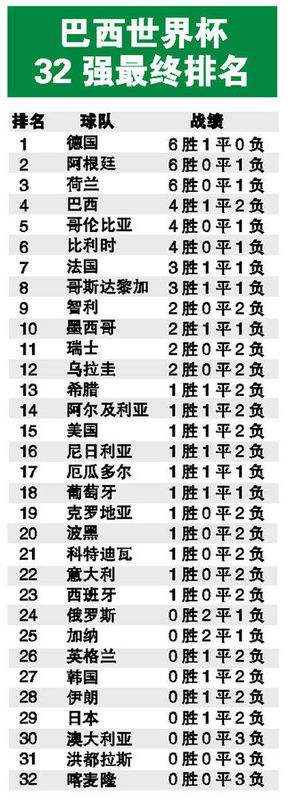 中国足球世界排名「中国足球世界排名第几位」