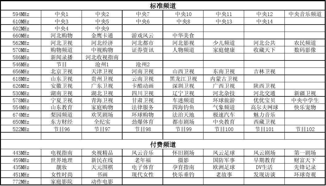 cctv风云足球节目表「cctv风云足球节目表单」