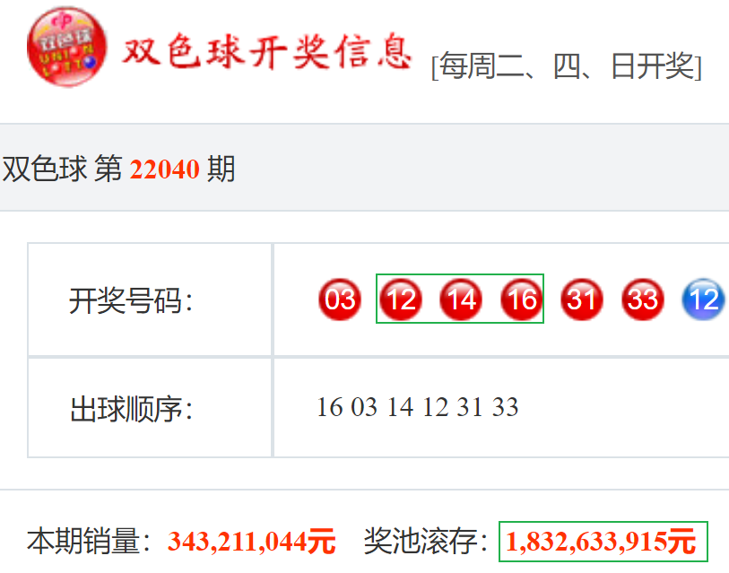 双色球040期「双色球040期开奖结果」