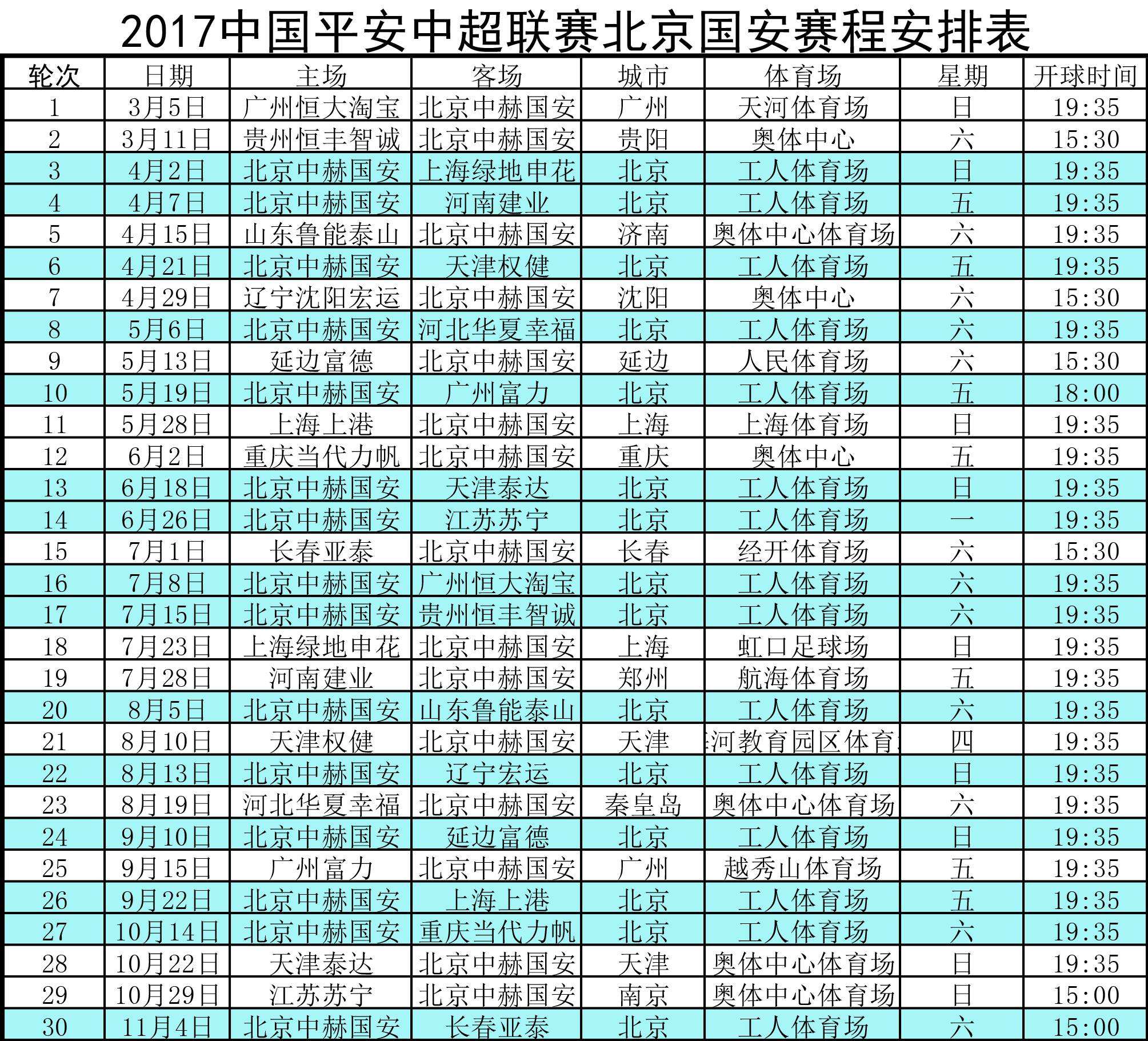 足协杯2020赛程「足协杯2020赛程四分之一」