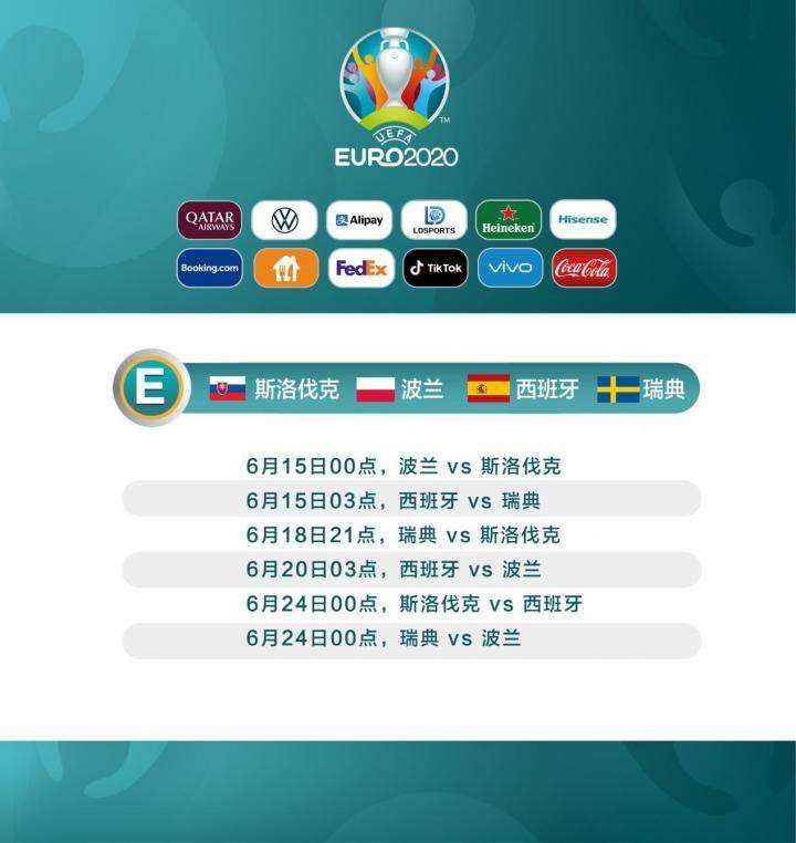 瑞典vs斯洛伐克比分预测「瑞典vs斯洛伐克比分预测欧洲杯」