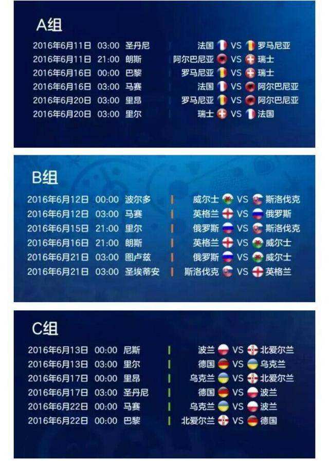 欧洲杯2016赛程表「欧洲杯赛程2016赛程表」