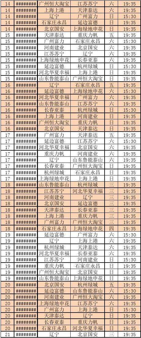 中超2012赛程「2012年中超联赛」