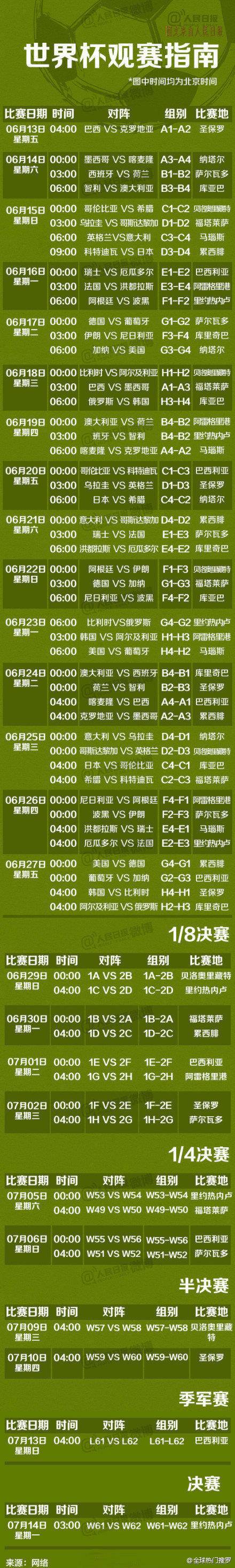世界杯今日赛程「世界杯今日赛程表」