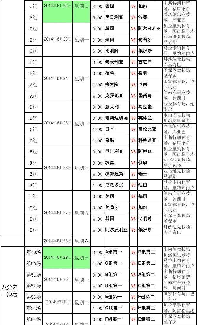 今日世界杯赛程「今天世界杯赛程表」