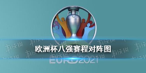 欧洲杯赛程2021赛程表16强「欧洲杯赛程2021赛程表16强罚点球吗」